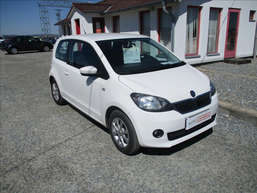 Škoda Citigo