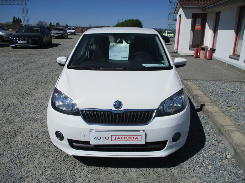 Škoda Citigo