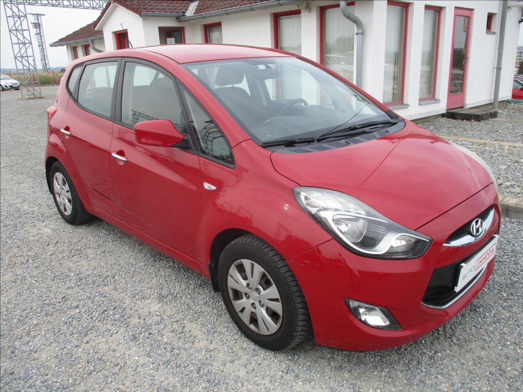 Hyundai ix20
