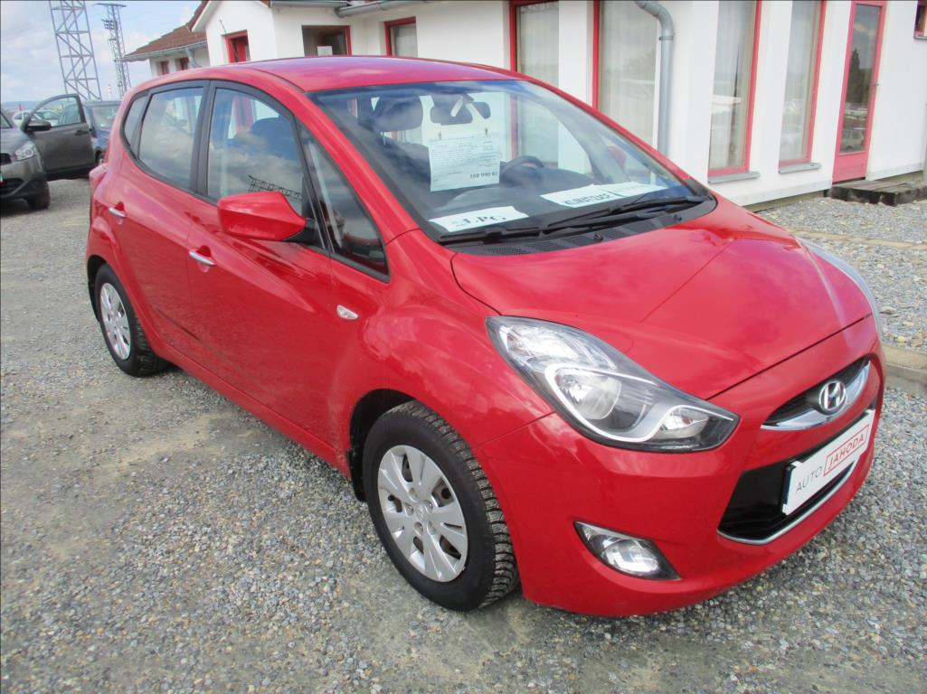Hyundai ix20