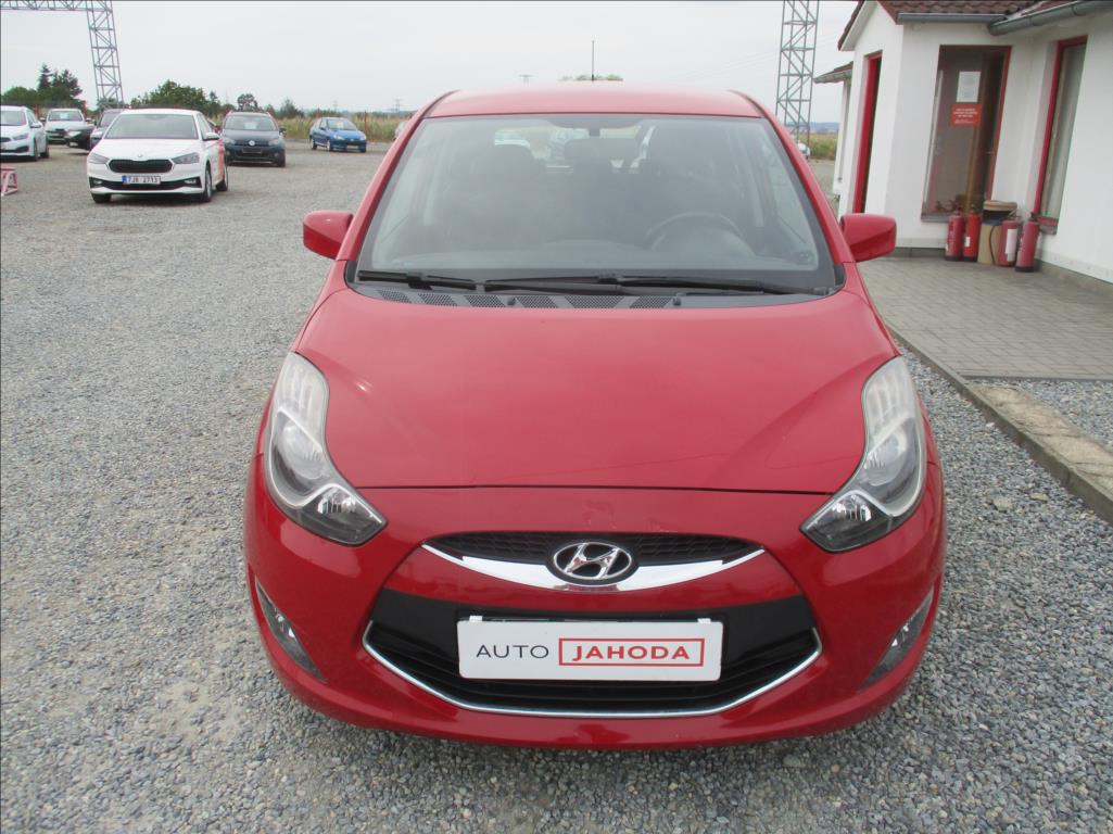 Hyundai ix20